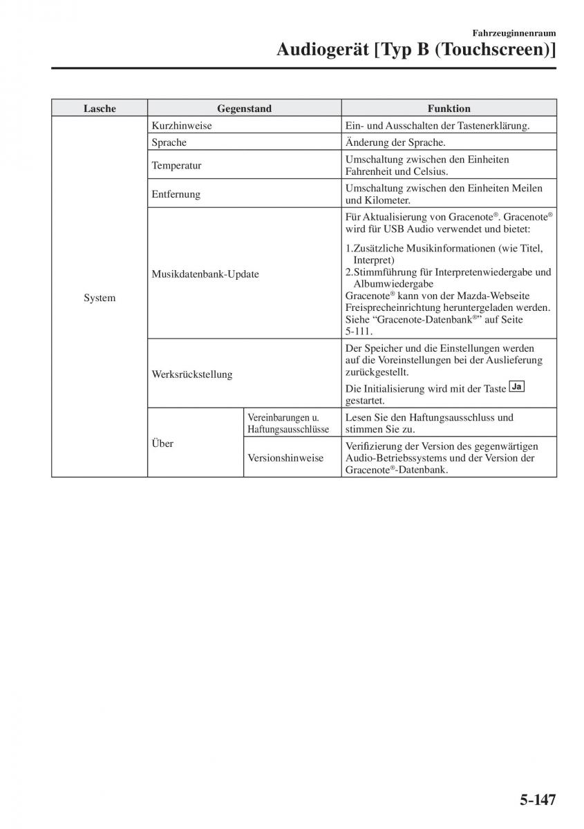 Mazda CX 5 II 2 Handbuch / page 620