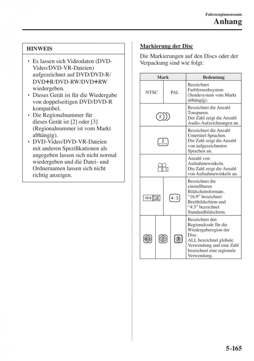 Mazda CX 5 II 2 Handbuch / page 638