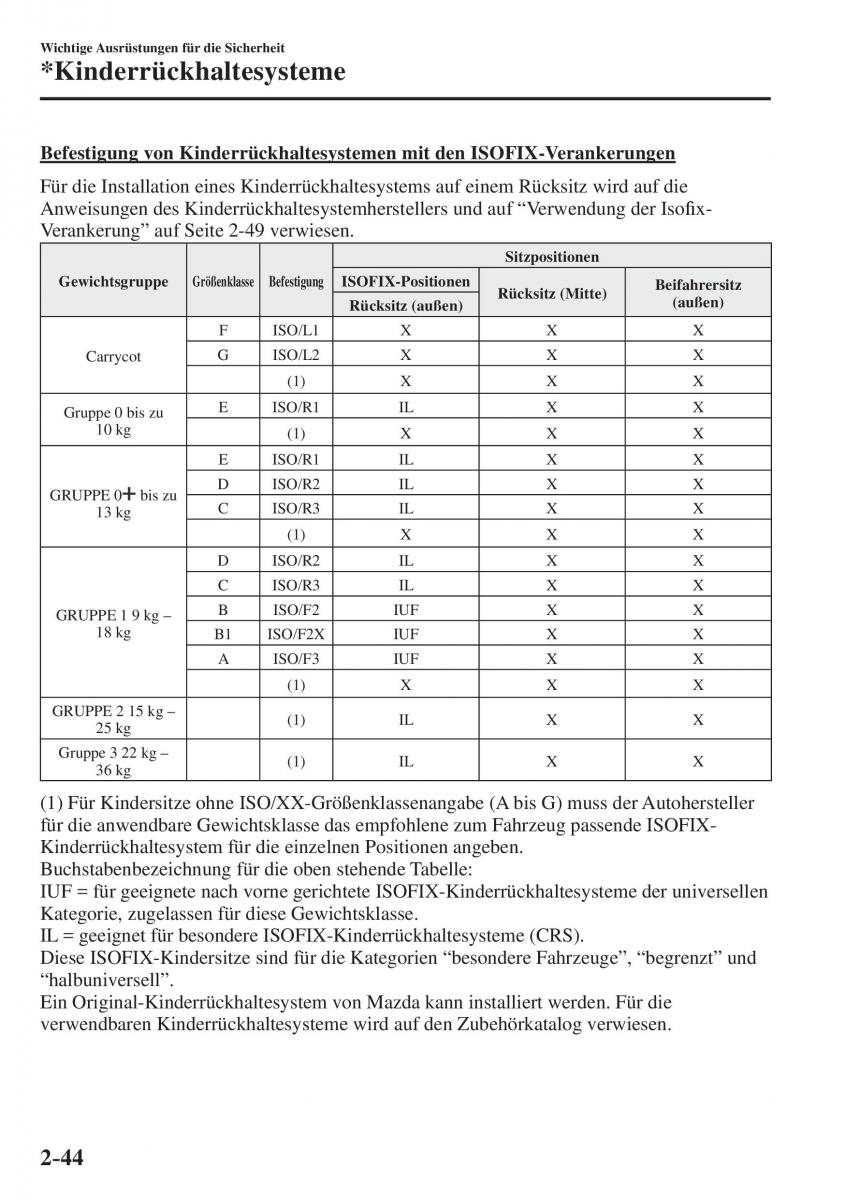 Mazda CX 5 II 2 Handbuch / page 65