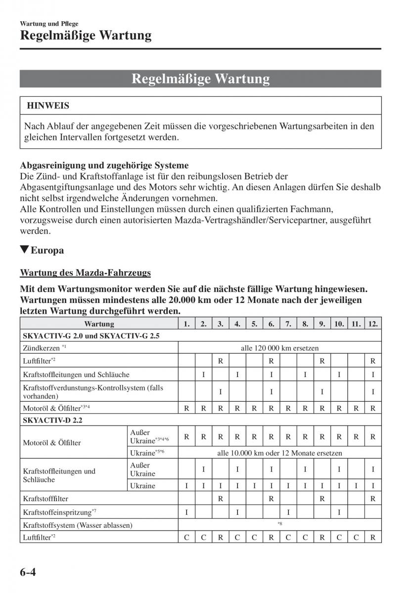 Mazda CX 5 II 2 Handbuch / page 659