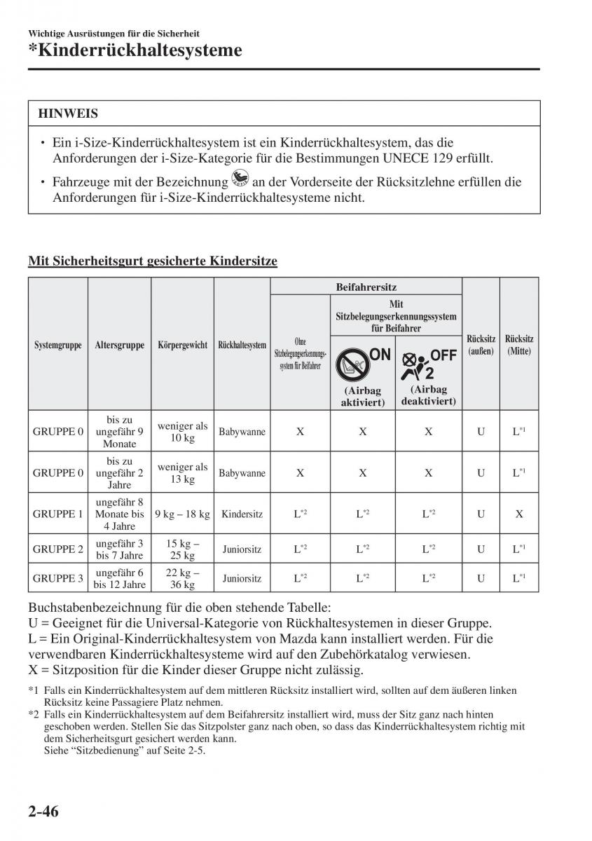 Mazda CX 5 II 2 Handbuch / page 67