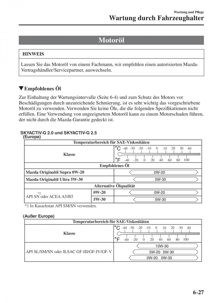 Mazda CX 5 II 2 Handbuch / page 682