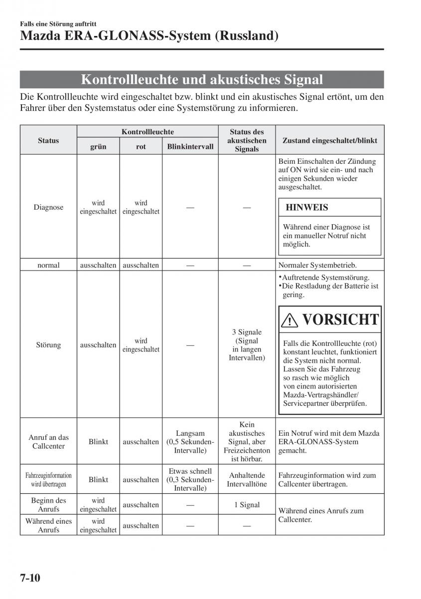 Mazda CX 5 II 2 Handbuch / page 745