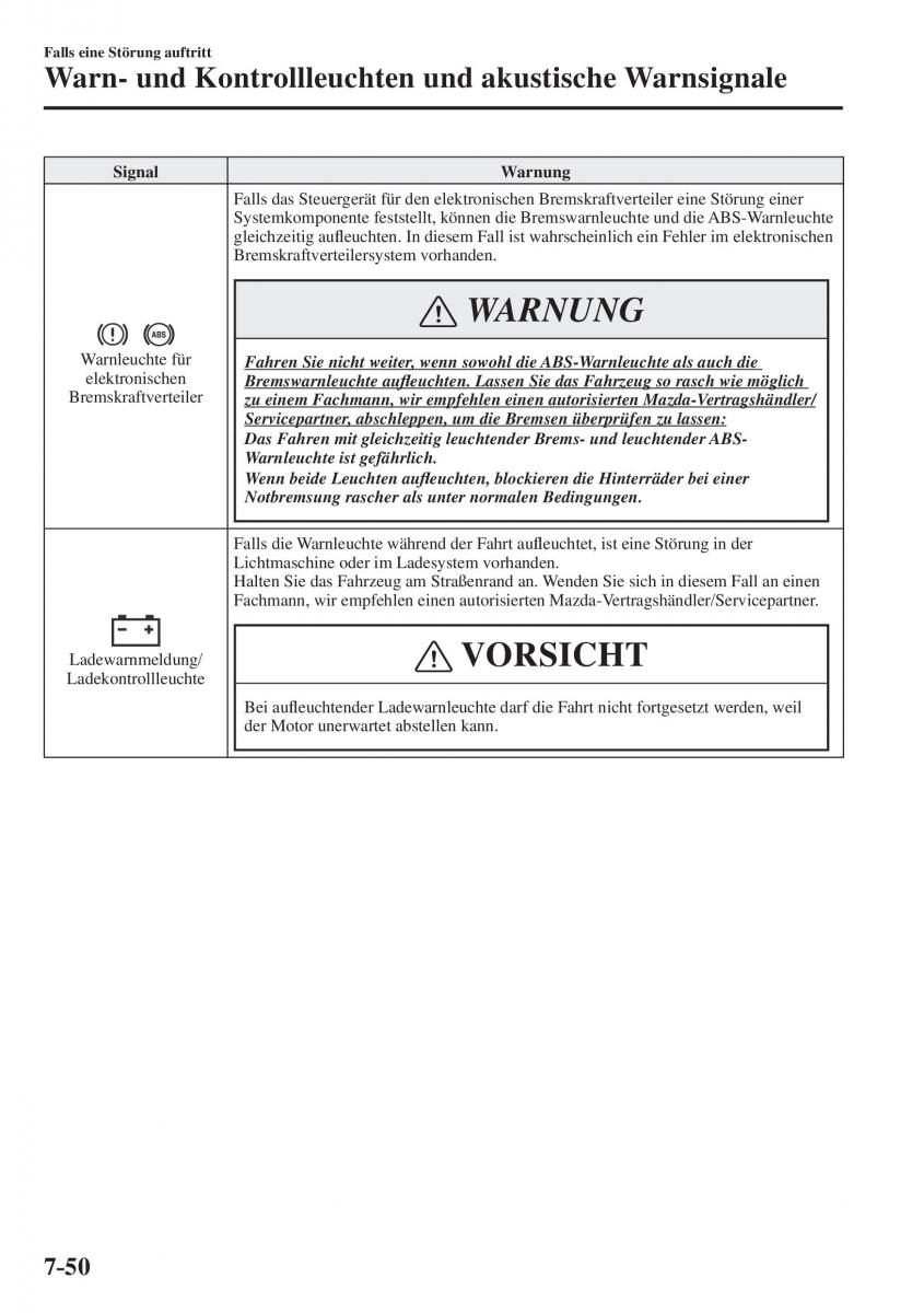 Mazda CX 5 II 2 Handbuch / page 785