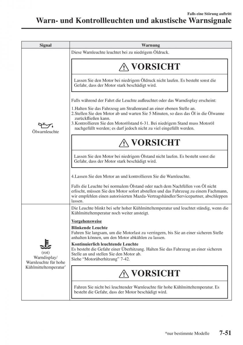 Mazda CX 5 II 2 Handbuch / page 786