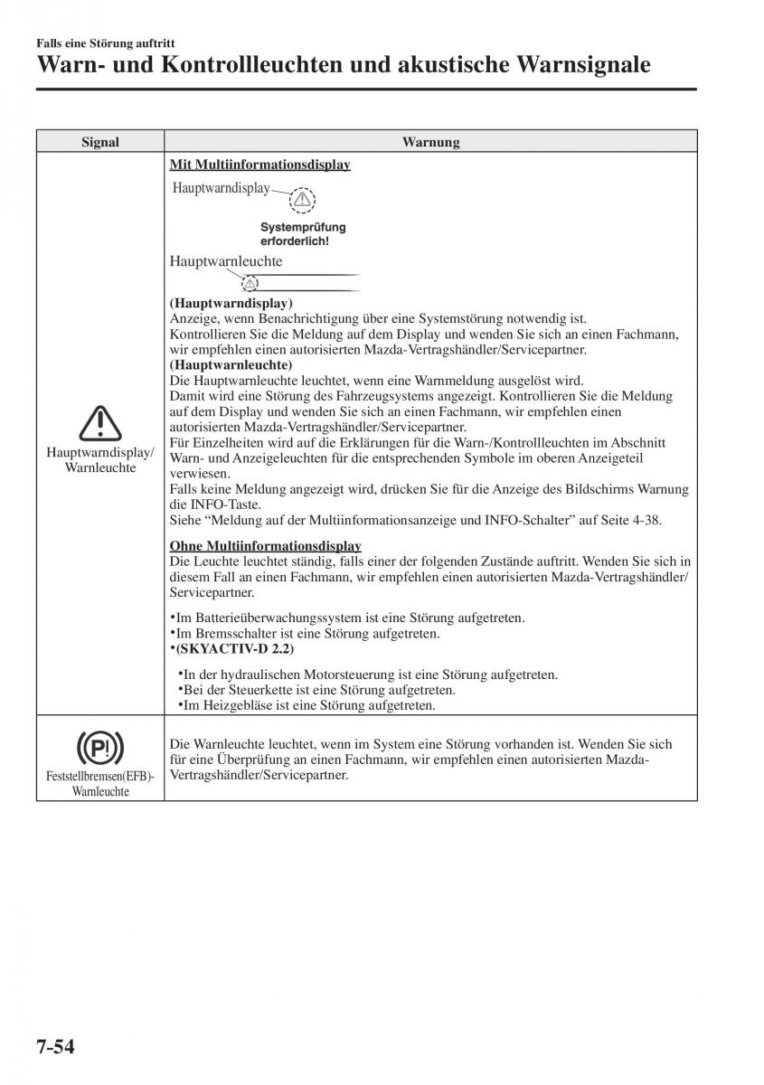 Mazda CX 5 II 2 Handbuch / page 789