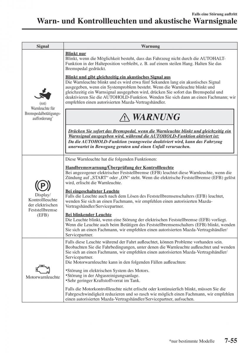 Mazda CX 5 II 2 Handbuch / page 790