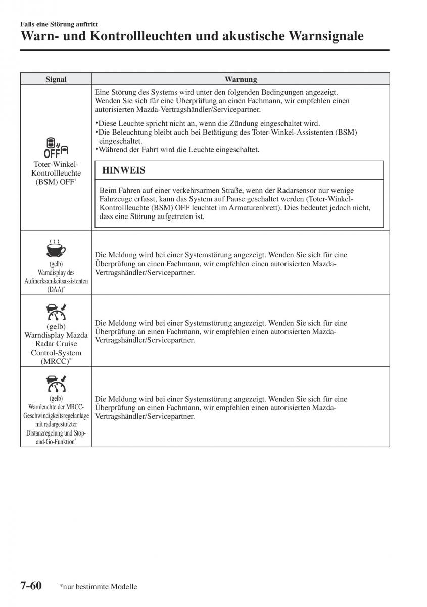 Mazda CX 5 II 2 Handbuch / page 795