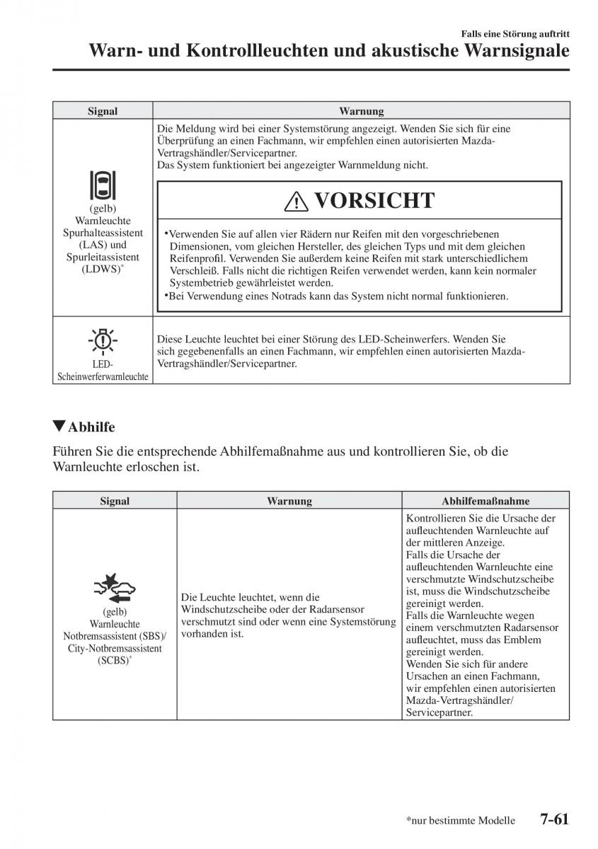 Mazda CX 5 II 2 Handbuch / page 796