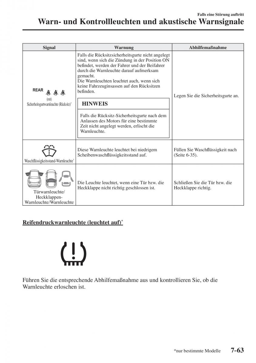 Mazda CX 5 II 2 Handbuch / page 798