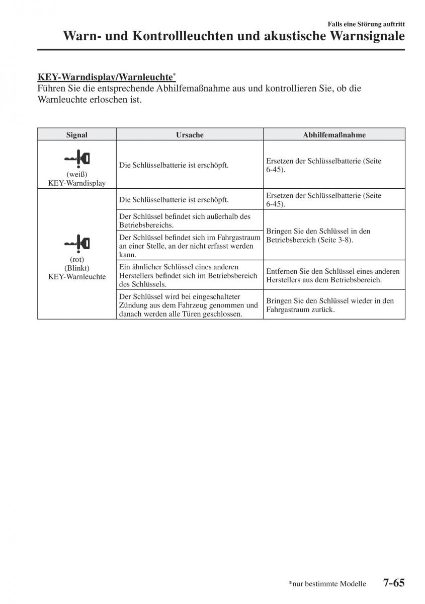 Mazda CX 5 II 2 Handbuch / page 800