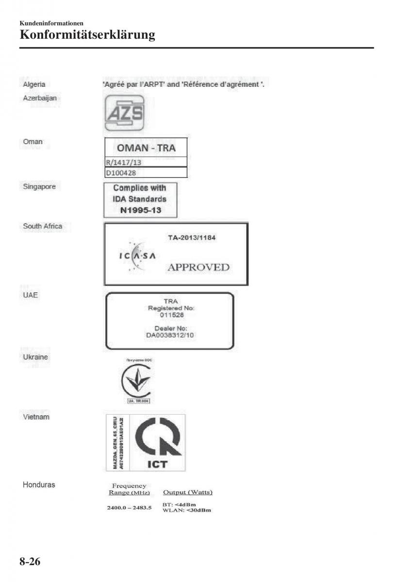 Mazda CX 5 II 2 Handbuch / page 841