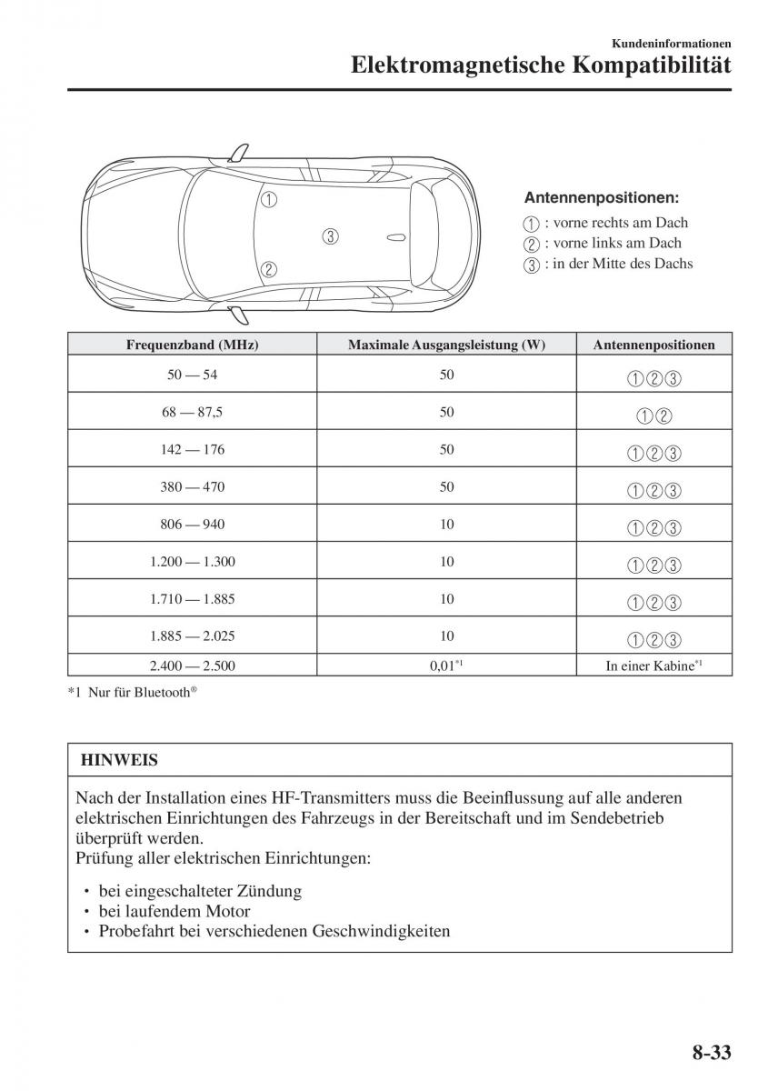 Mazda CX 5 II 2 Handbuch / page 848