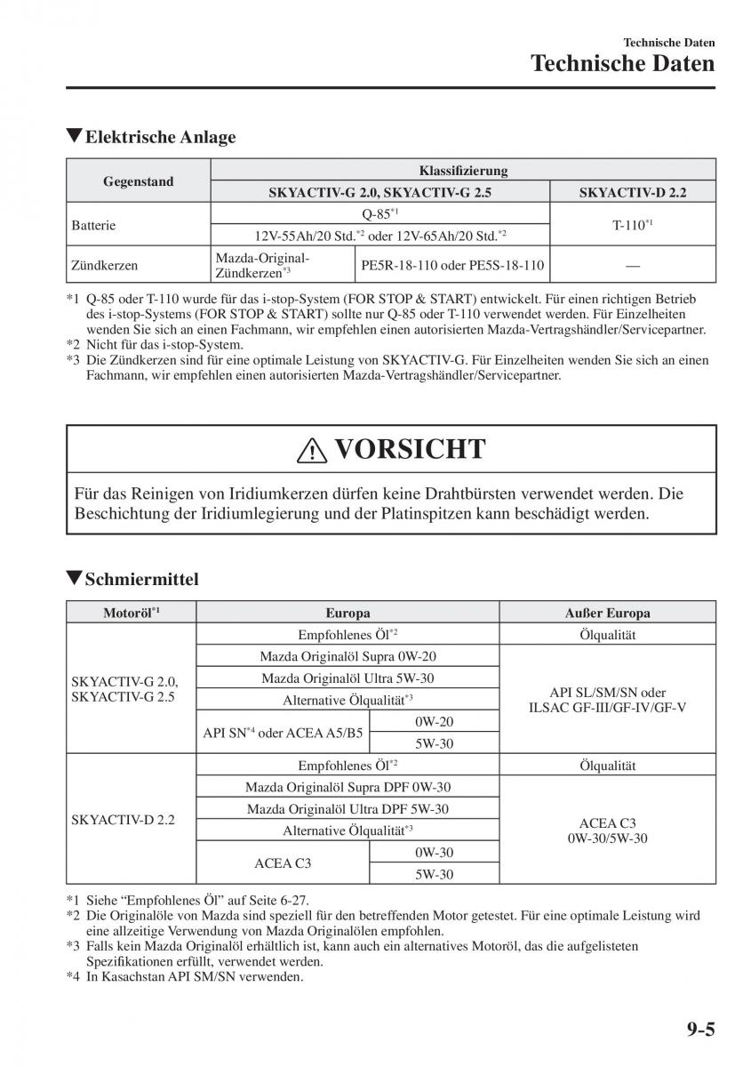 Mazda CX 5 II 2 Handbuch / page 856