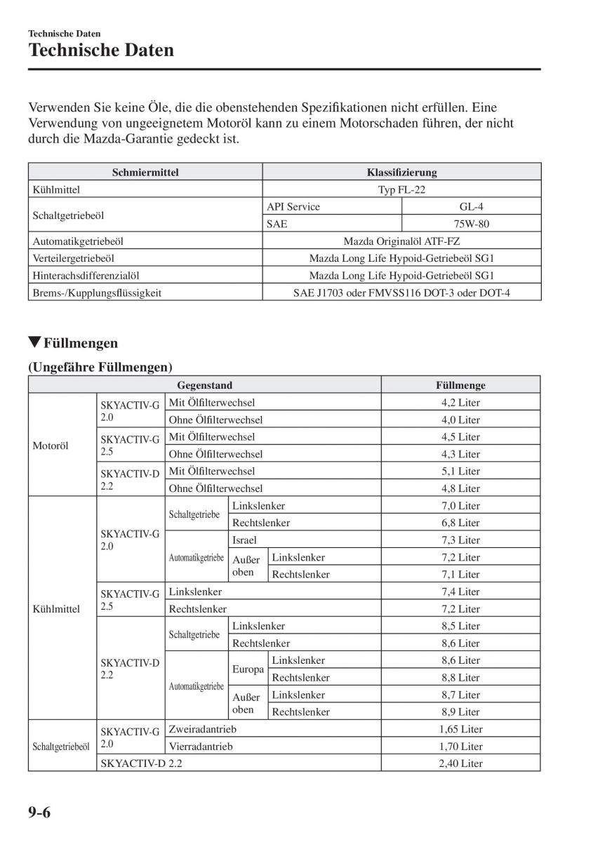 Mazda CX 5 II 2 Handbuch / page 857