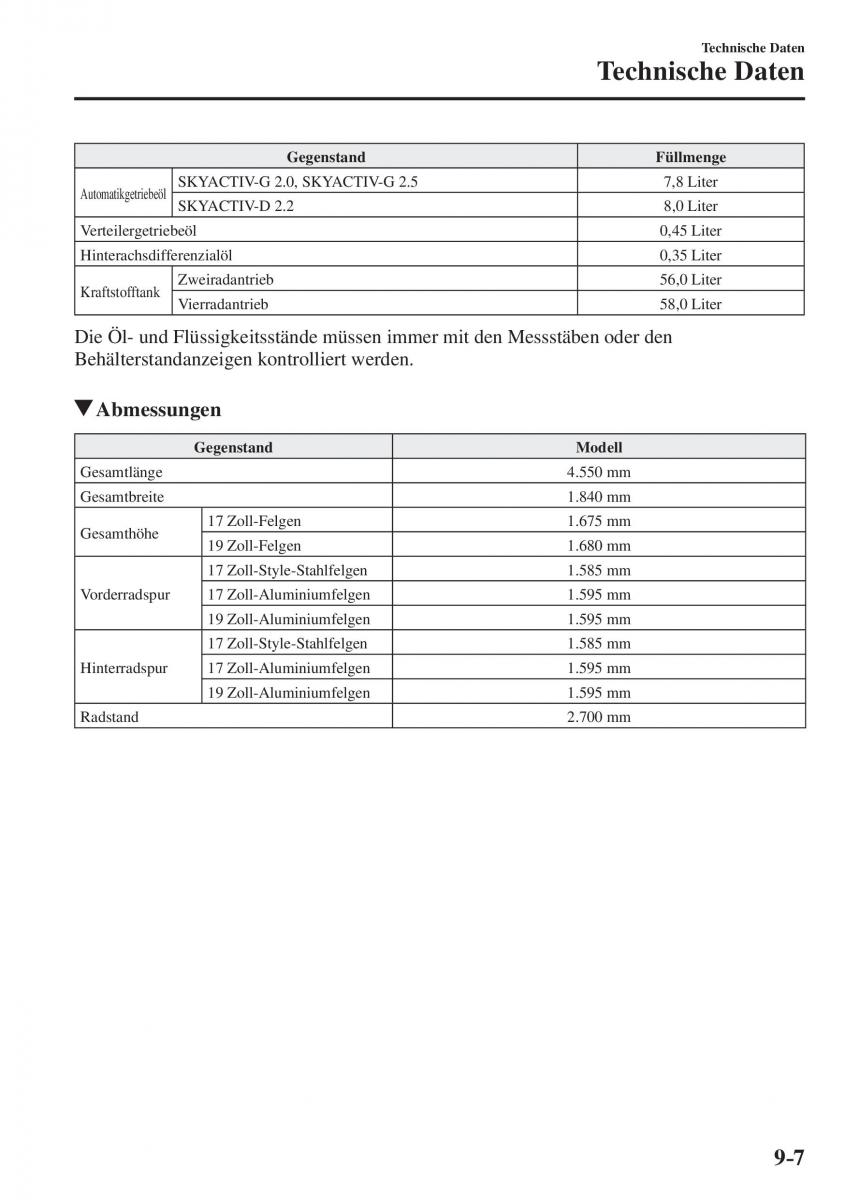 Mazda CX 5 II 2 Handbuch / page 858