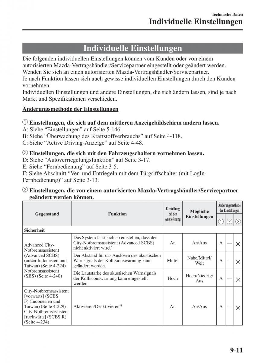 Mazda CX 5 II 2 Handbuch / page 862