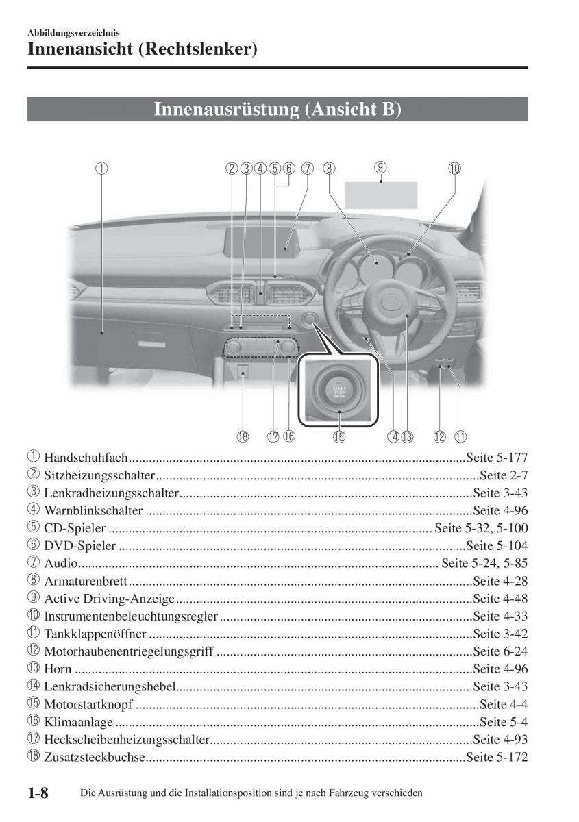 Mazda CX 5 II 2 Handbuch / page 15