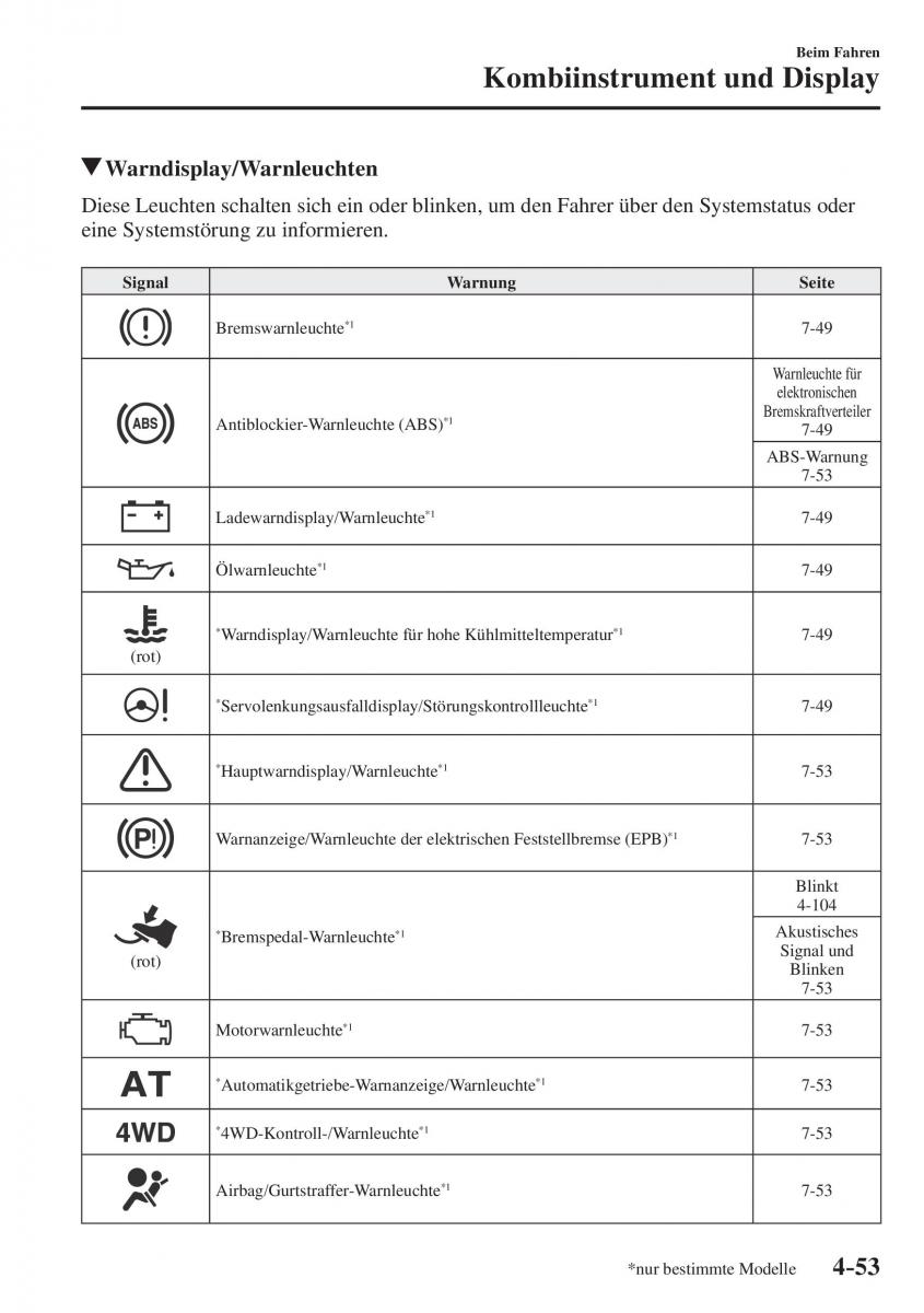 Mazda CX 5 II 2 Handbuch / page 236