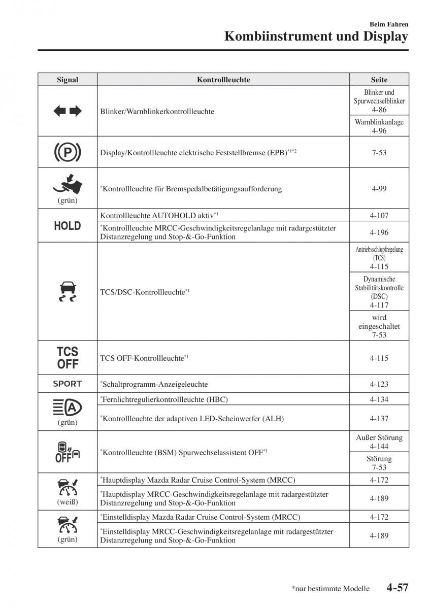 Mazda CX 5 II 2 Handbuch / page 240