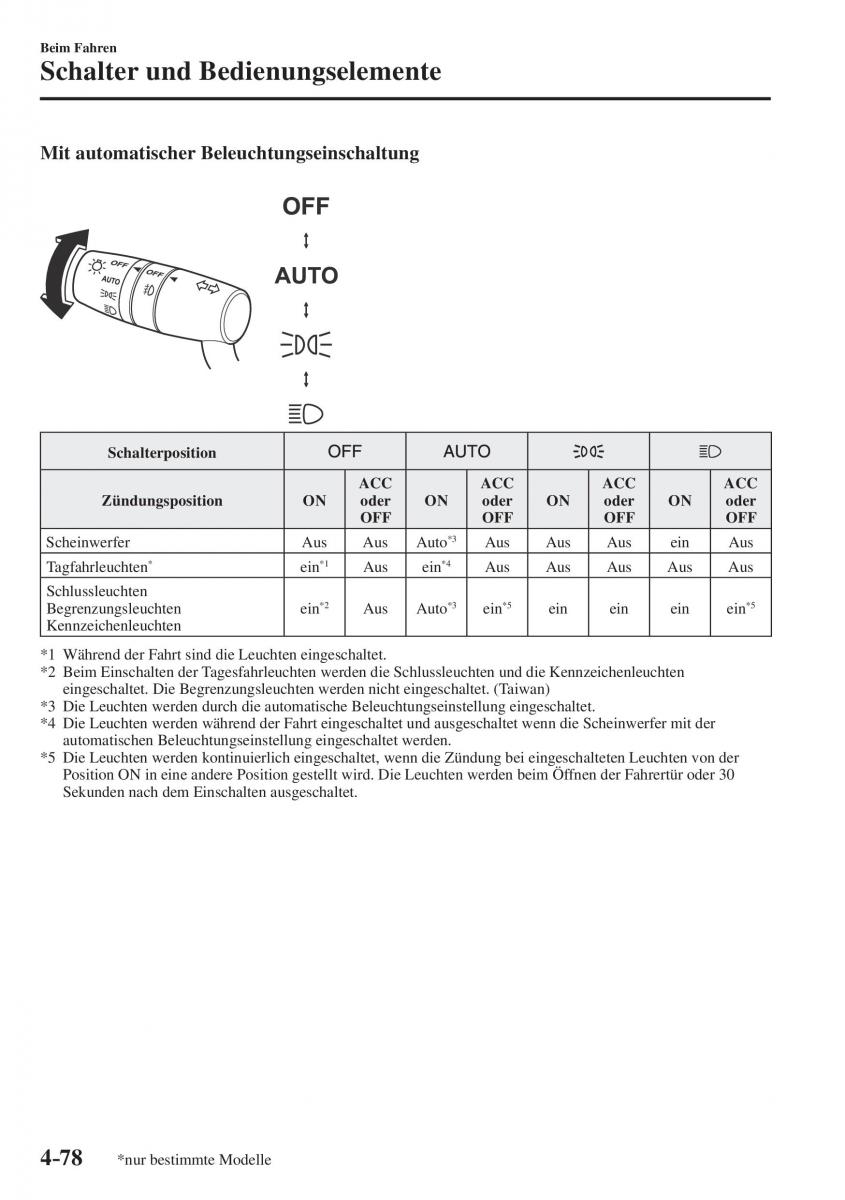 Mazda CX 5 II 2 Handbuch / page 261