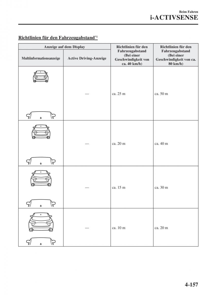 Mazda CX 5 II 2 Handbuch / page 340