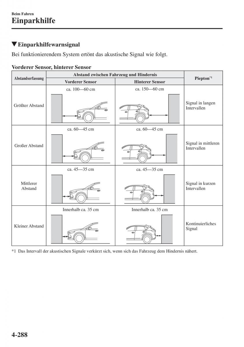 Mazda CX 5 II 2 Handbuch / page 471