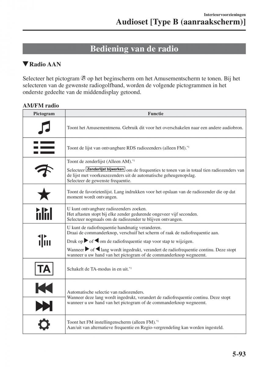 Mazda CX 5 II 2 Bilens instruktionsbog / page 569