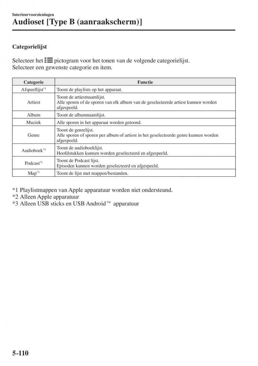 Mazda CX 5 II 2 Bilens instruktionsbog / page 586