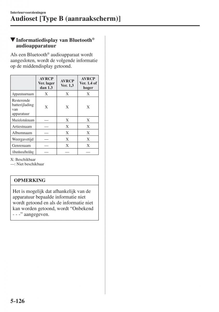 Mazda CX 5 II 2 Bilens instruktionsbog / page 602