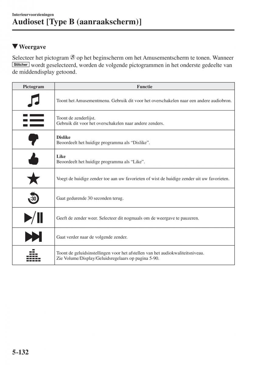 Mazda CX 5 II 2 Bilens instruktionsbog / page 608