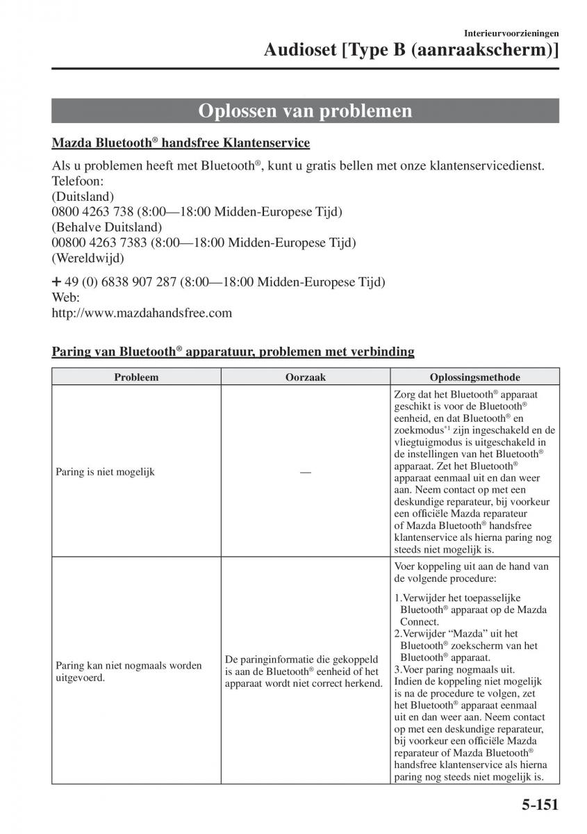 Mazda CX 5 II 2 Bilens instruktionsbog / page 627