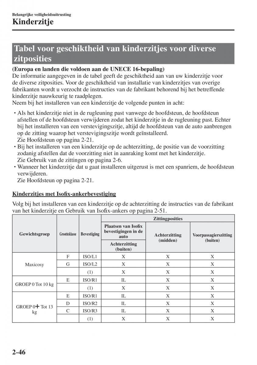 Mazda CX 5 II 2 Bilens instruktionsbog / page 66