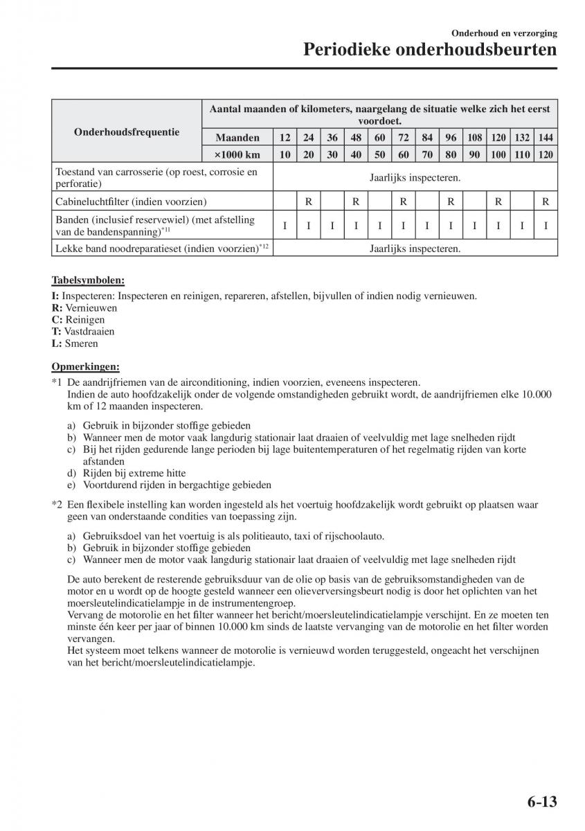 Mazda CX 5 II 2 Bilens instruktionsbog / page 671