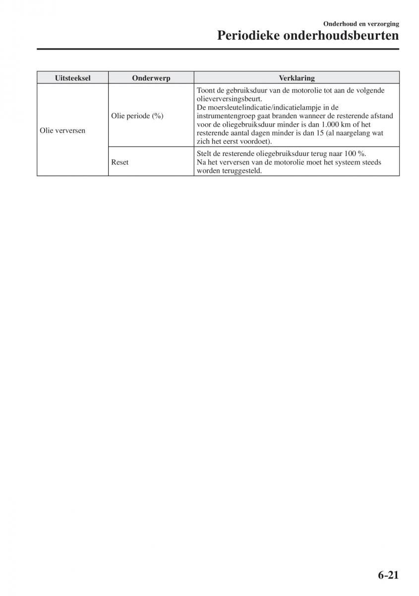 Mazda CX 5 II 2 Bilens instruktionsbog / page 679