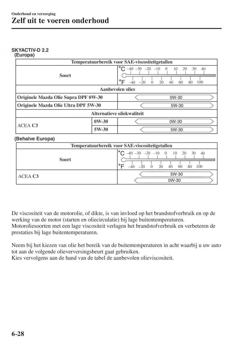 Mazda CX 5 II 2 Bilens instruktionsbog / page 686