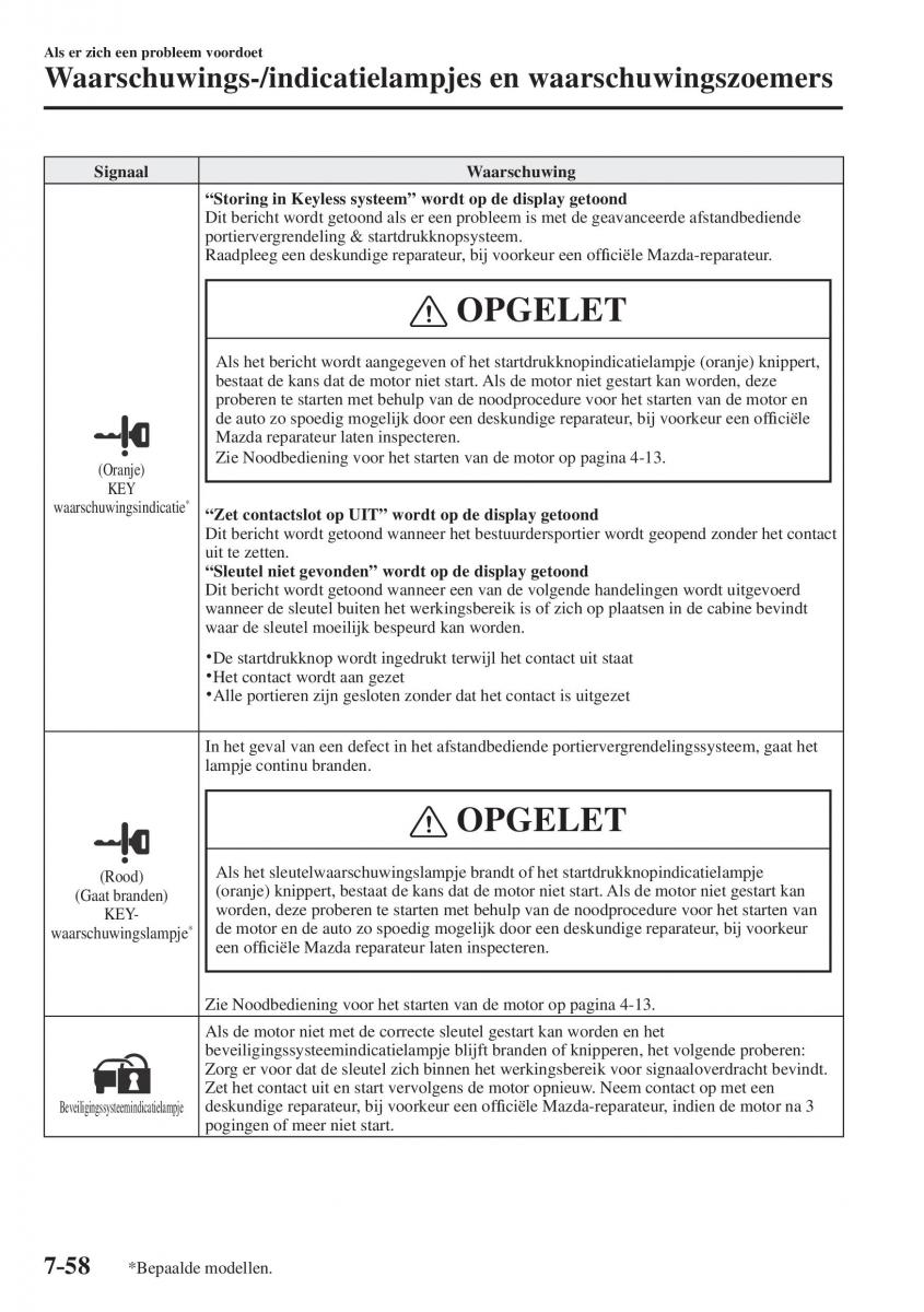 Mazda CX 5 II 2 Bilens instruktionsbog / page 796