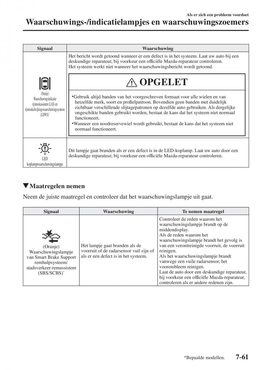 Mazda CX 5 II 2 Bilens instruktionsbog / page 799