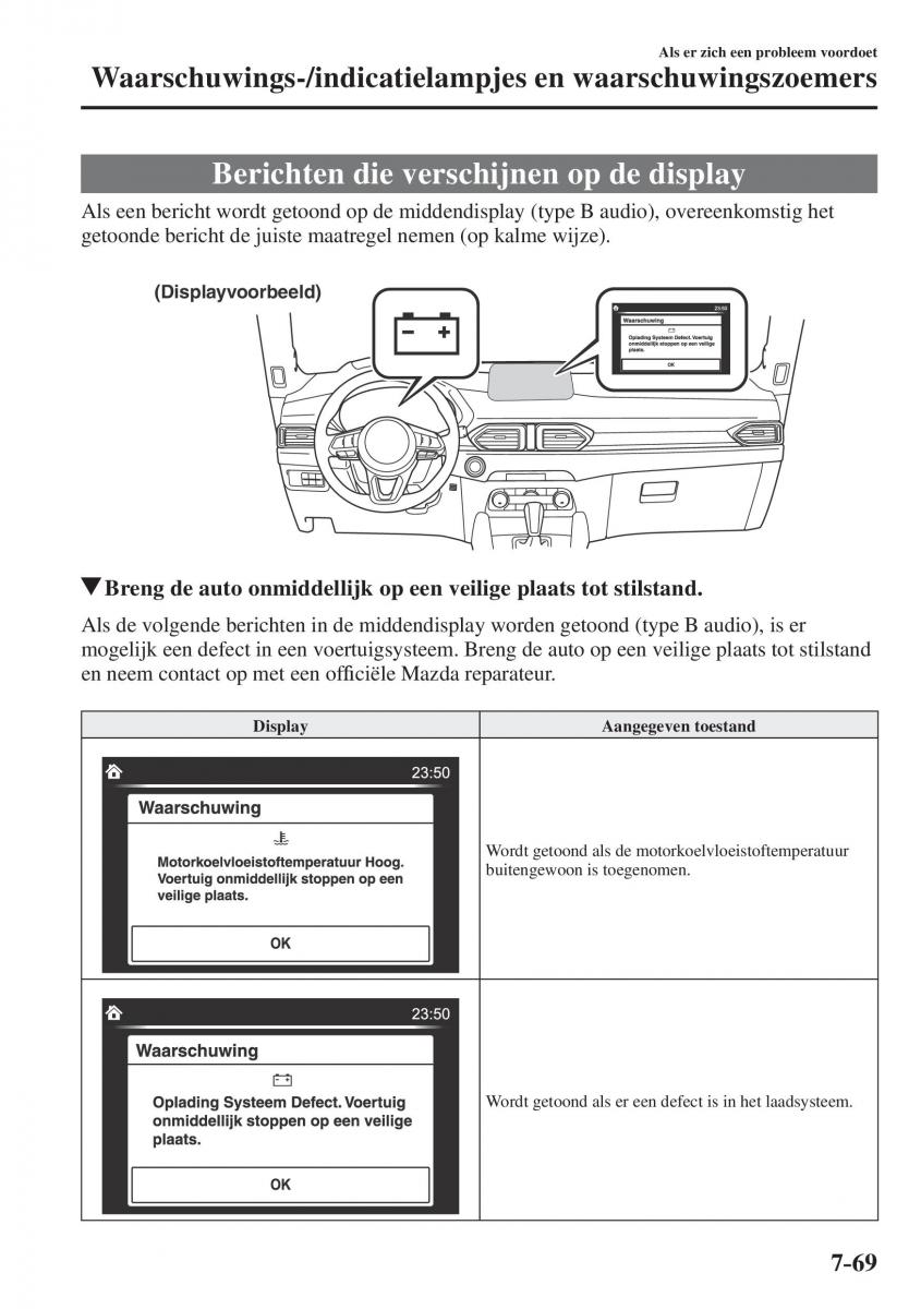 Mazda CX 5 II 2 Bilens instruktionsbog / page 807