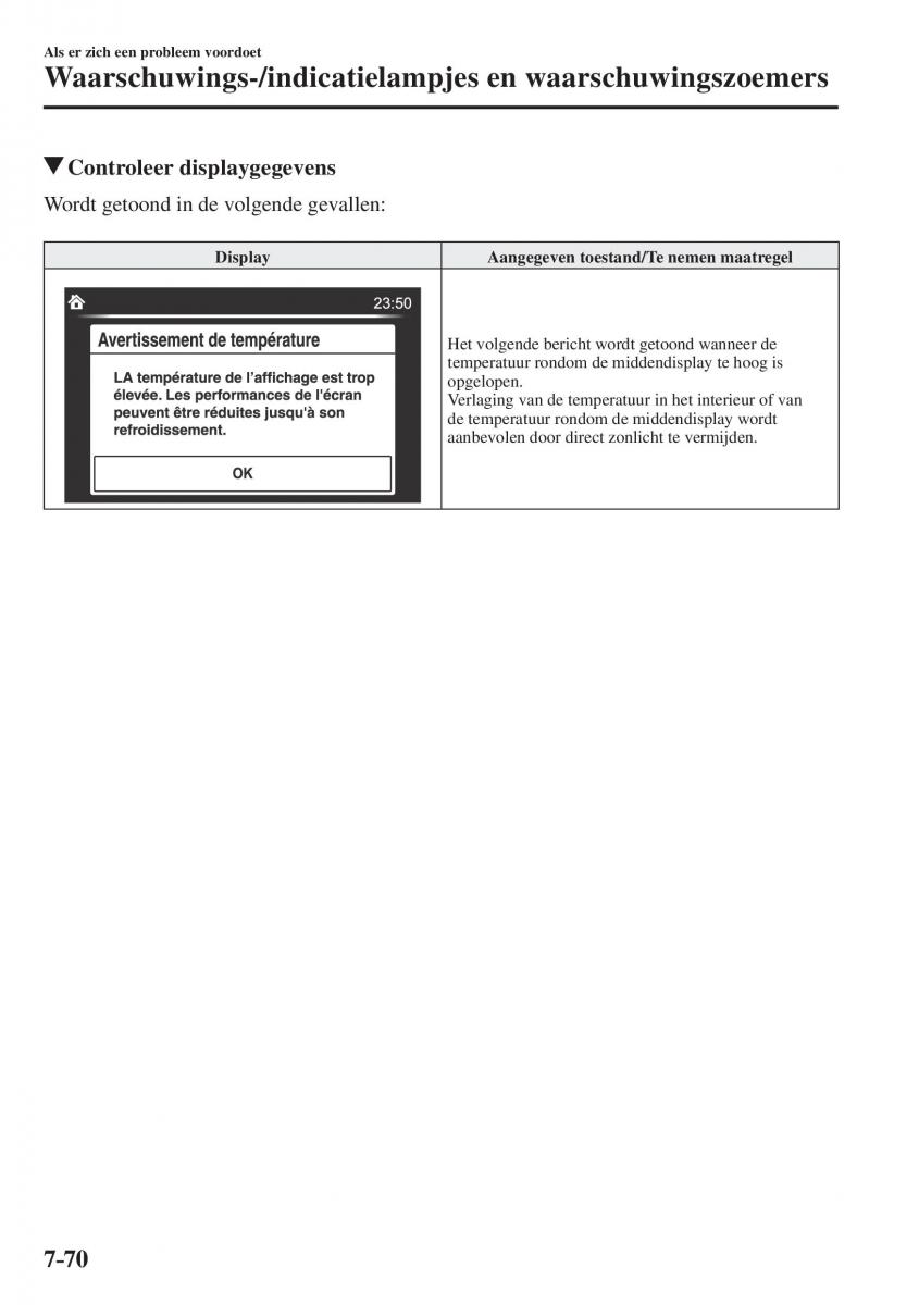 Mazda CX 5 II 2 Bilens instruktionsbog / page 808