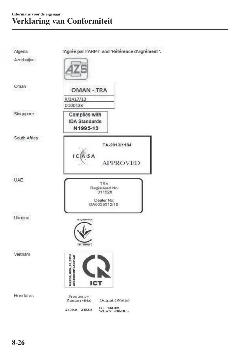 Mazda CX 5 II 2 Bilens instruktionsbog / page 844