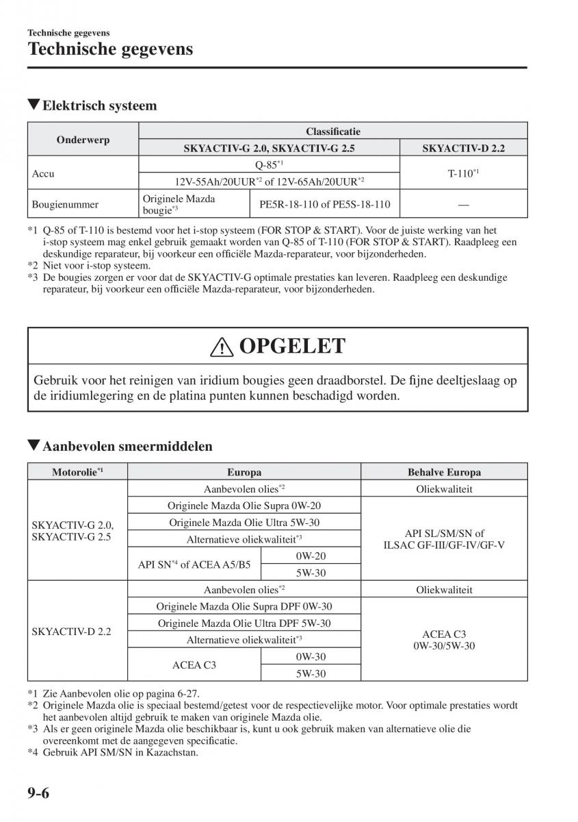 Mazda CX 5 II 2 Bilens instruktionsbog / page 860