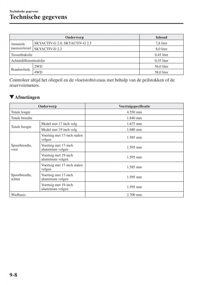 Mazda CX 5 II 2 Bilens instruktionsbog / page 862