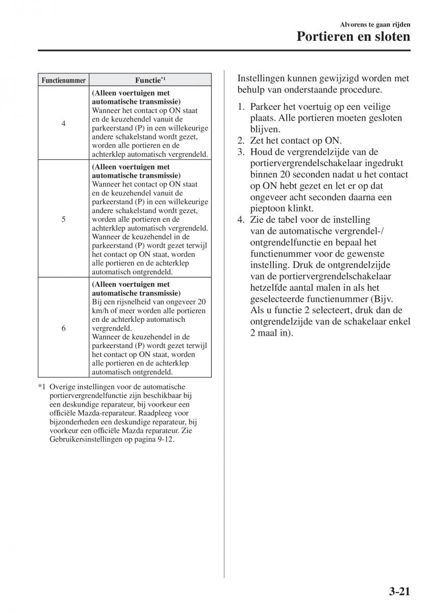 Mazda CX 5 II 2 Bilens instruktionsbog / page 121