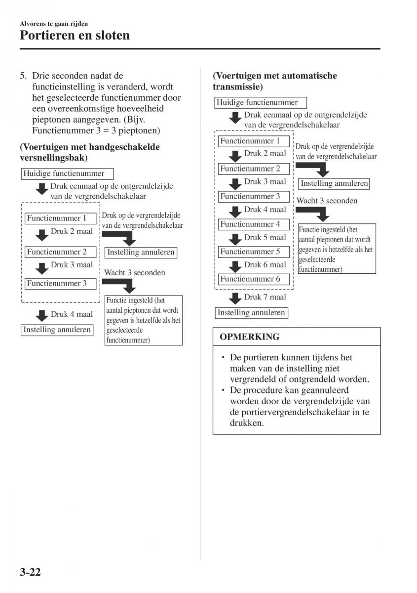 Mazda CX 5 II 2 Bilens instruktionsbog / page 122