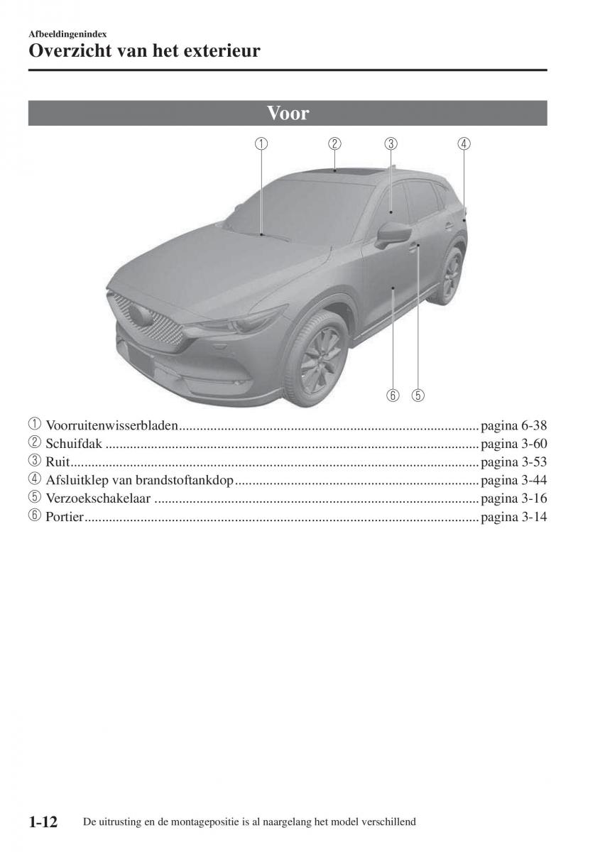 Mazda CX 5 II 2 Bilens instruktionsbog / page 18