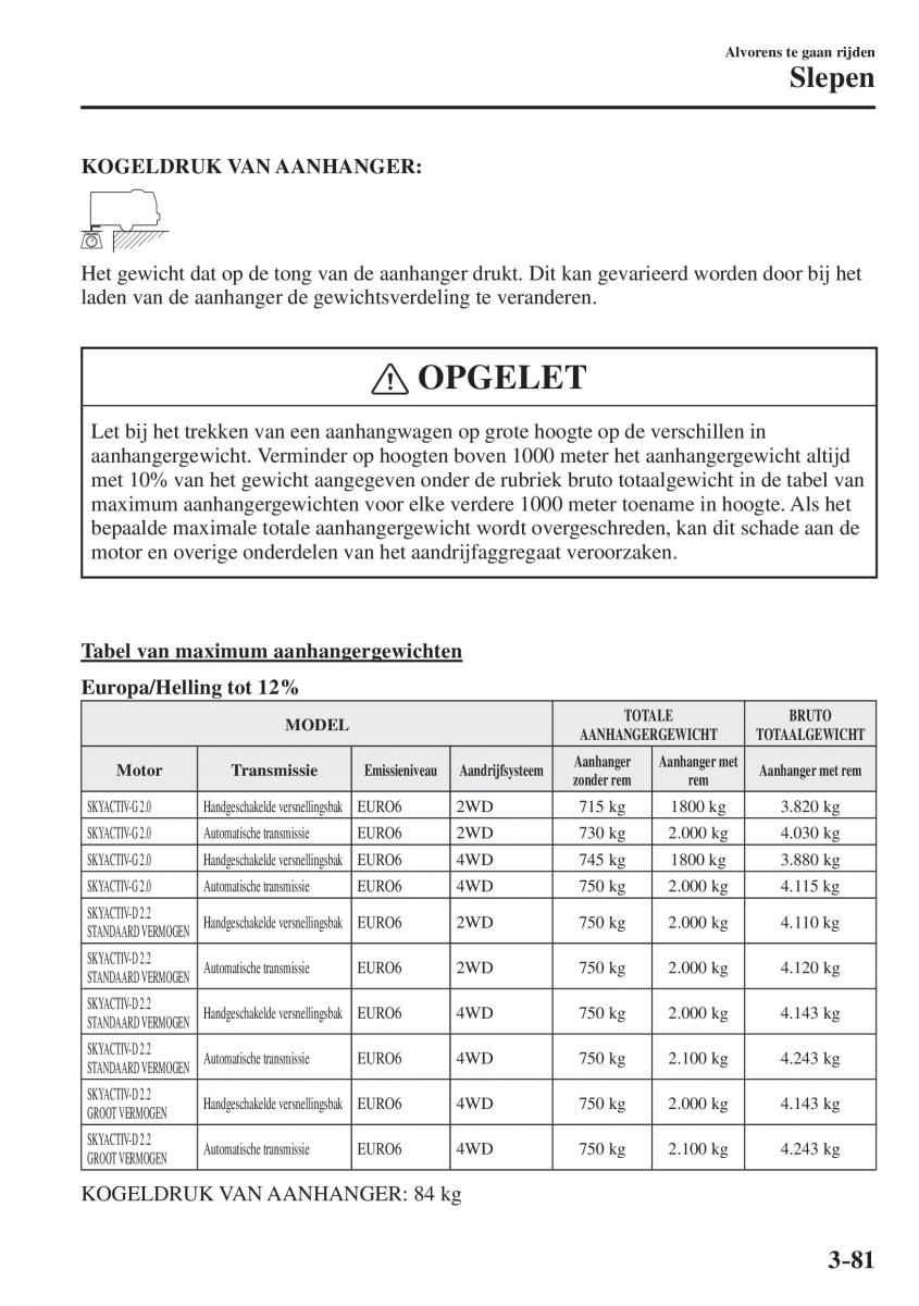 Mazda CX 5 II 2 Bilens instruktionsbog / page 181