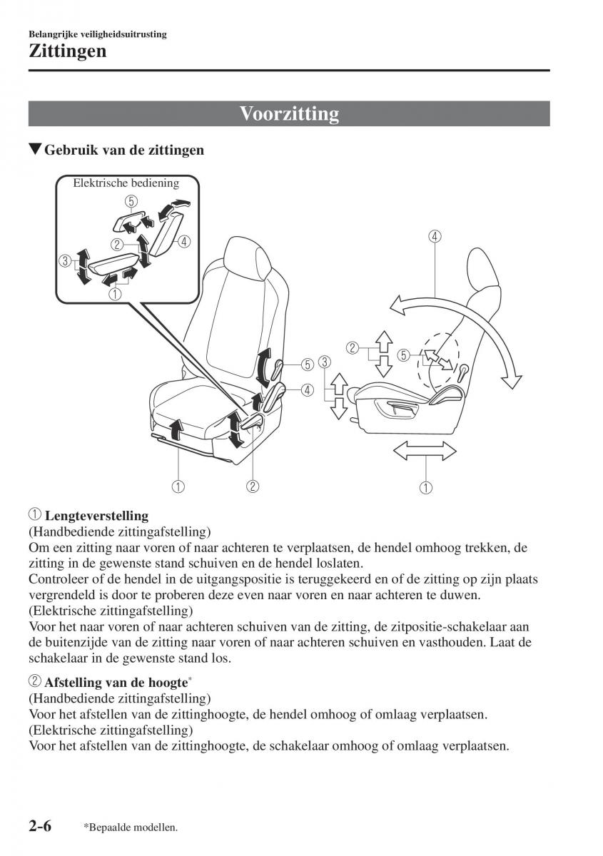 Mazda CX 5 II 2 Bilens instruktionsbog / page 26