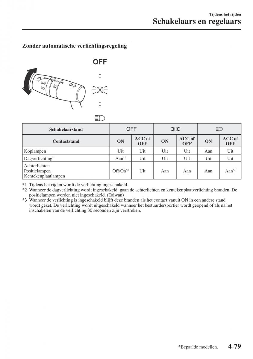 Mazda CX 5 II 2 Bilens instruktionsbog / page 267