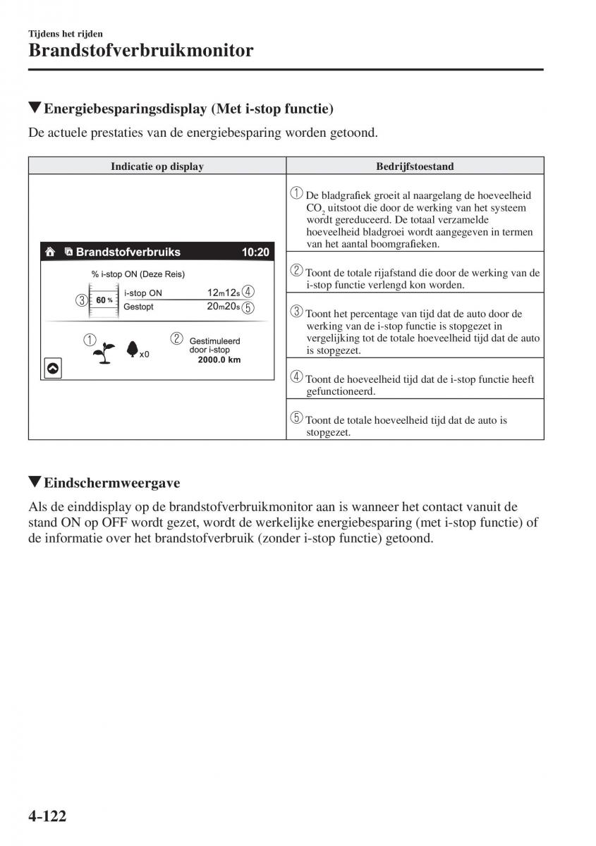 Mazda CX 5 II 2 Bilens instruktionsbog / page 310